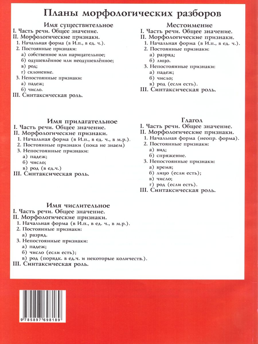 Русский язык 4 класс. Учимся в школе и дома. Учебник - Межрегиональный  Центр «Глобус»