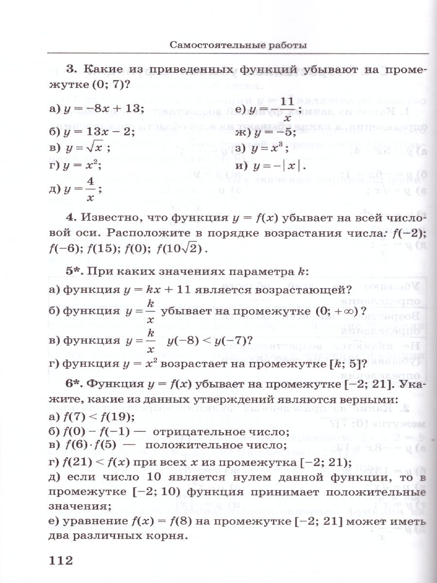 Алгебра 9 класс. Дидактические материалы. К учебнику Ю. Н. Макарычева. ФГОС  - Межрегиональный Центр «Глобус»