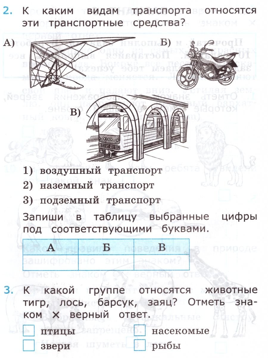 ВСОКО Окружающий мир 1 класс 10 вариантов. Типовые задания. ФГОС -  Межрегиональный Центр «Глобус»