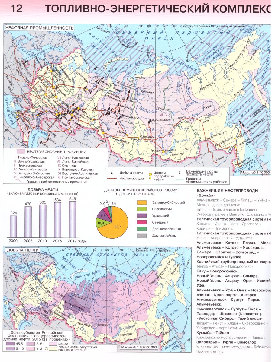 Экономическая и социальная География России 9 класс. Атлас + контурные карты.  ФГОС - Межрегиональный Центр «Глобус»