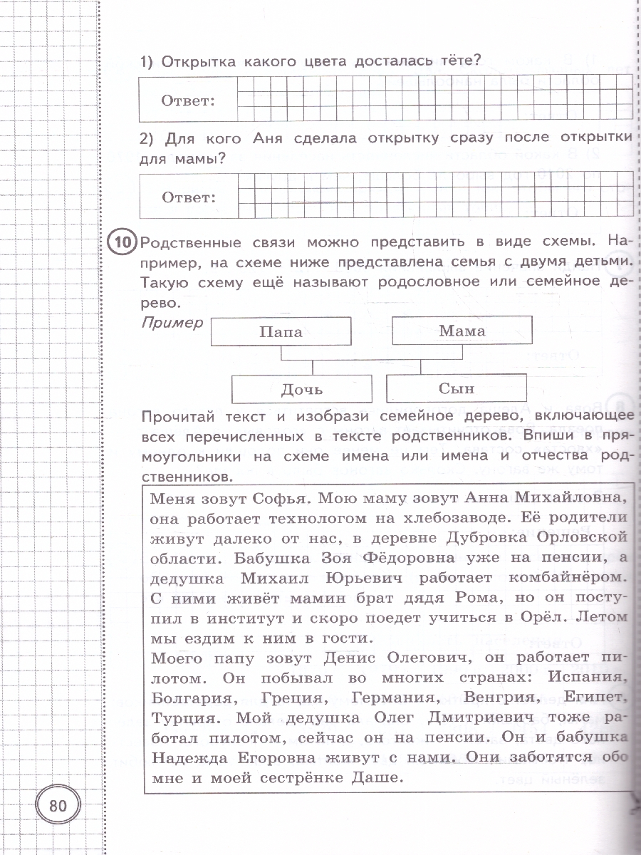 ВПР Математика 4 кл. 25 вариантов. ФИОКО СТАТГРАД ТЗ. ФГОС (Экзамен) -  Межрегиональный Центр «Глобус»