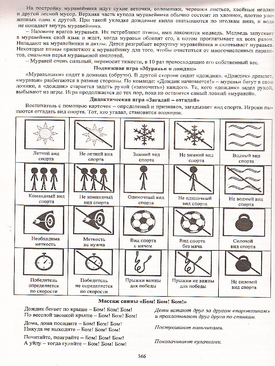 Образовательный процесс. Планирование на каждый день по программе 