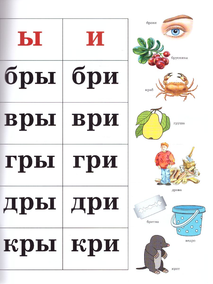 Слоговые таблицы - 2. Слоги со стечением согласных. ФГОС - Межрегиональный  Центр «Глобус»