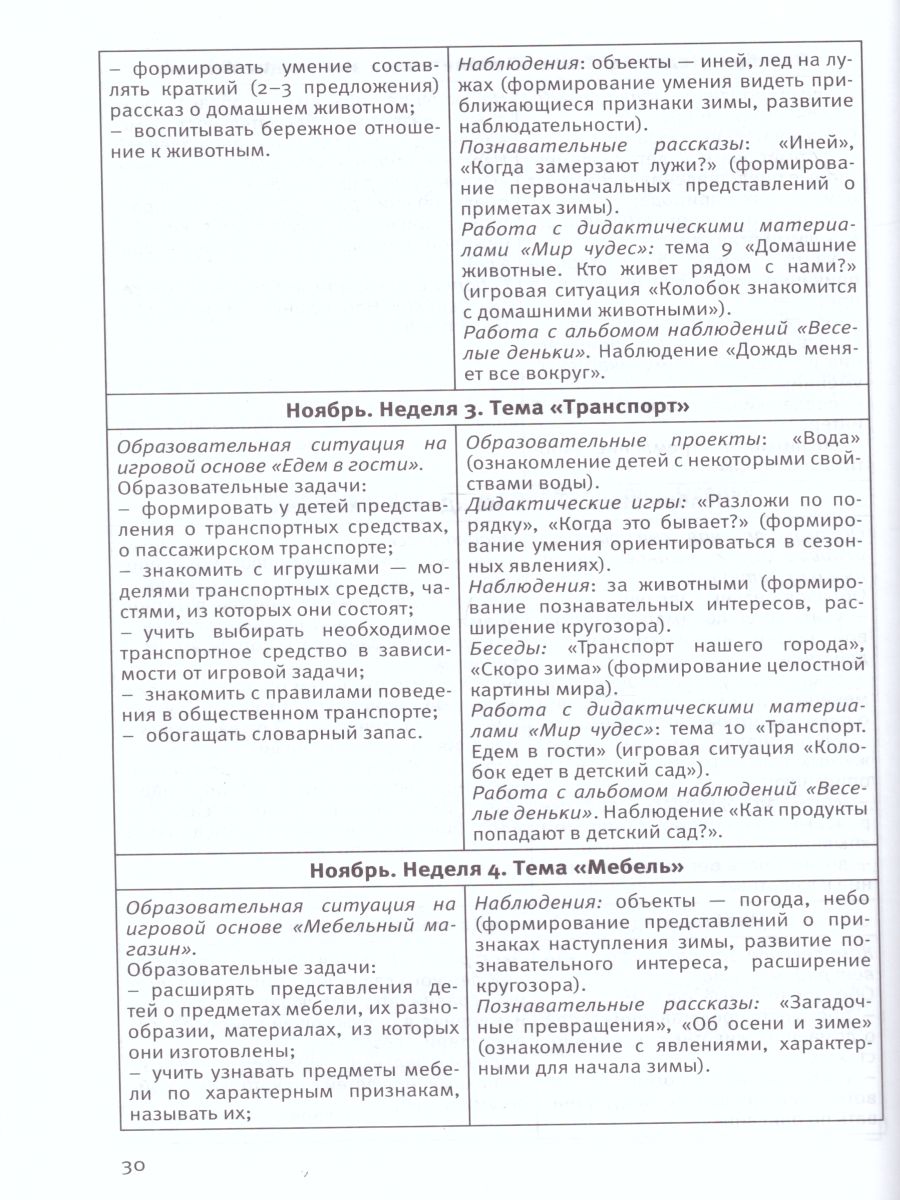 Методический комплект программы Мир открытий. Познавательное развитие.  Ребенок и окружающий мир. 2 младшая группа 3-4 года - Межрегиональный Центр  «Глобус»