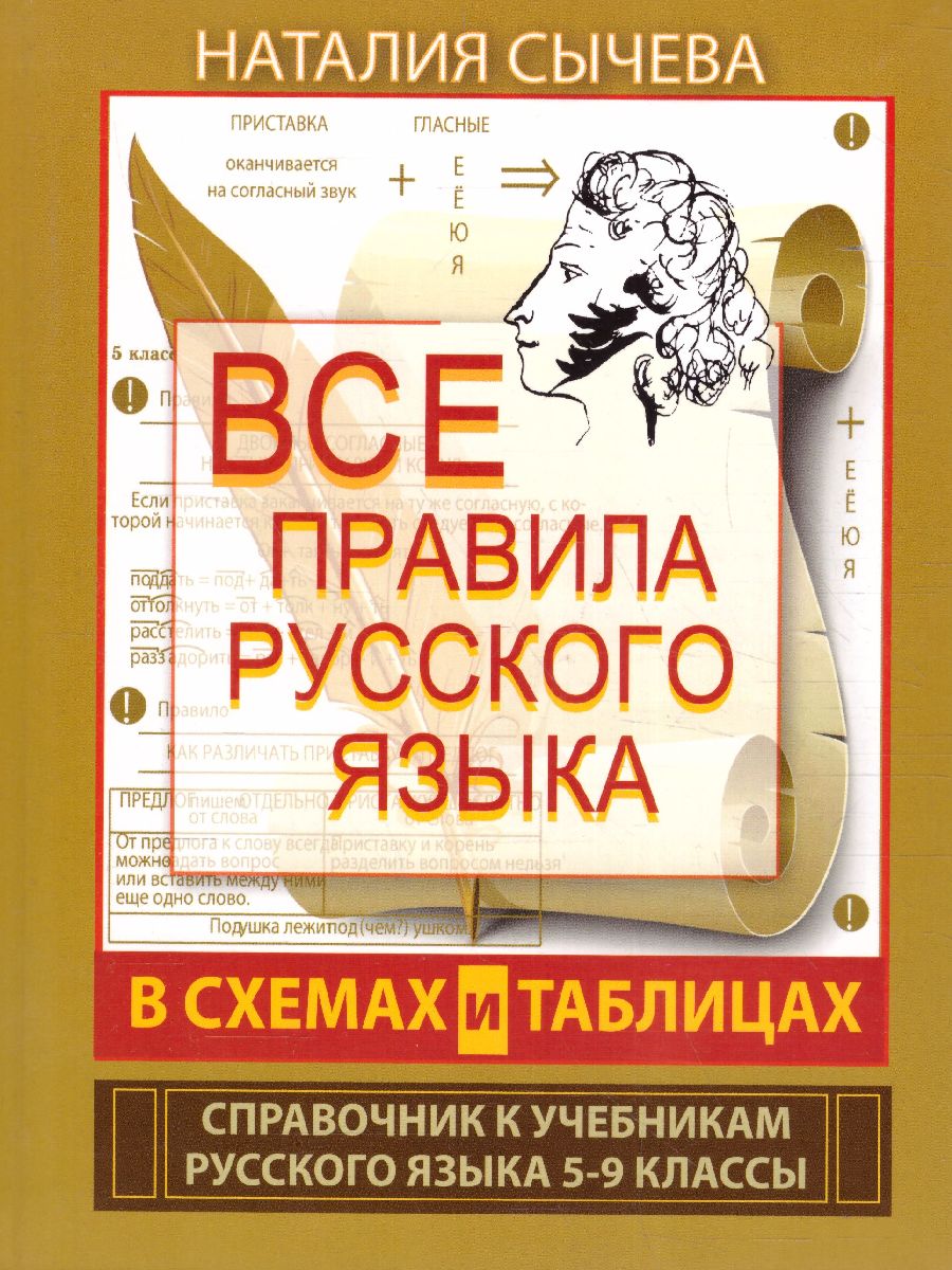 Все правила Русского языка в схемах и таблицах 5-9 классы - Межрегиональный  Центр «Глобус»