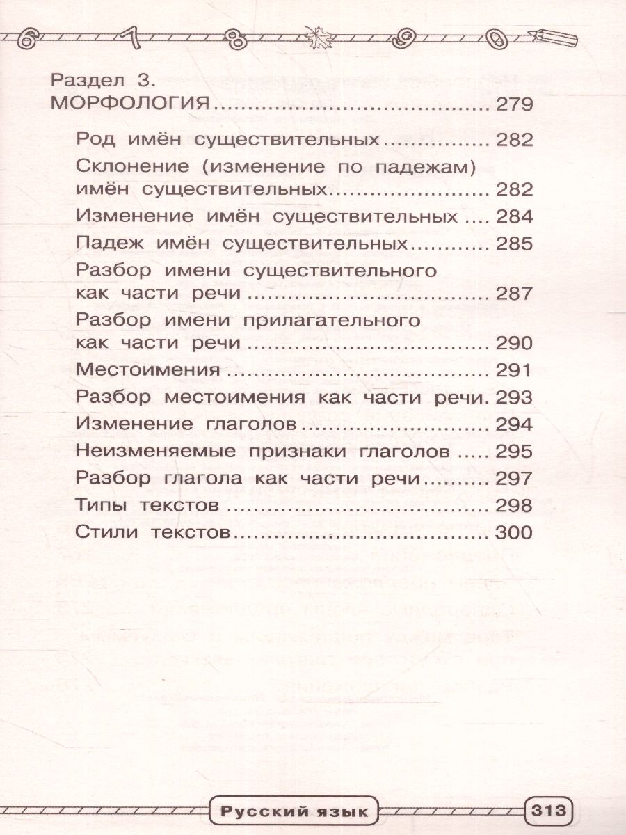 Русский язык 1-4 класс. В схемах и таблицах - Межрегиональный Центр «Глобус»