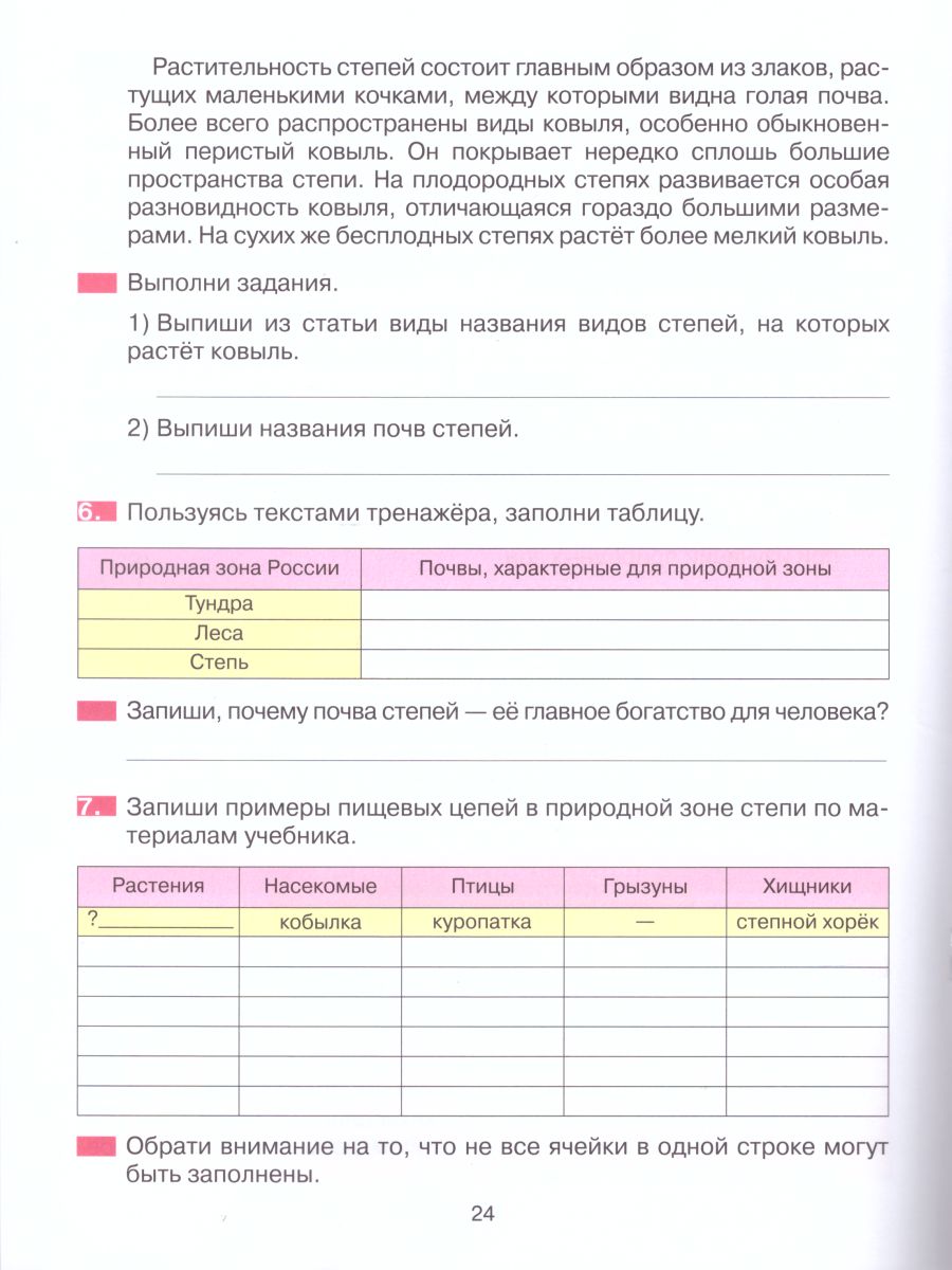 Окружающий мир 4 класс. Формируем универсальные учебные действия на уроках  - Межрегиональный Центр «Глобус»