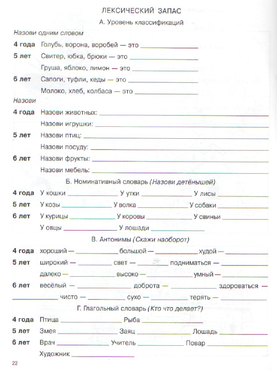 Речевая карта для обследования ребенка дошкольного возраста -  Межрегиональный Центр «Глобус»