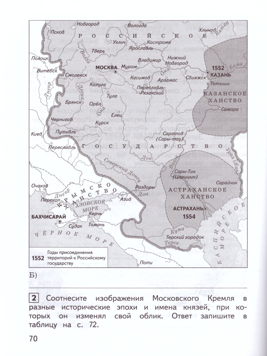 Окружающий мир 4 класс. Предварительный, текущий, итоговый контроль -  Межрегиональный Центр «Глобус»