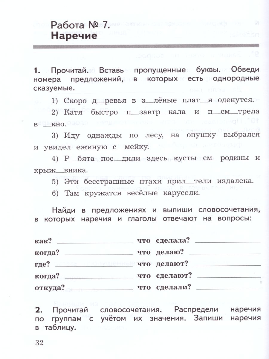 КИМ. Русский язык 4 класс. Предварительный, текущий, итоговый контроль. УМК  