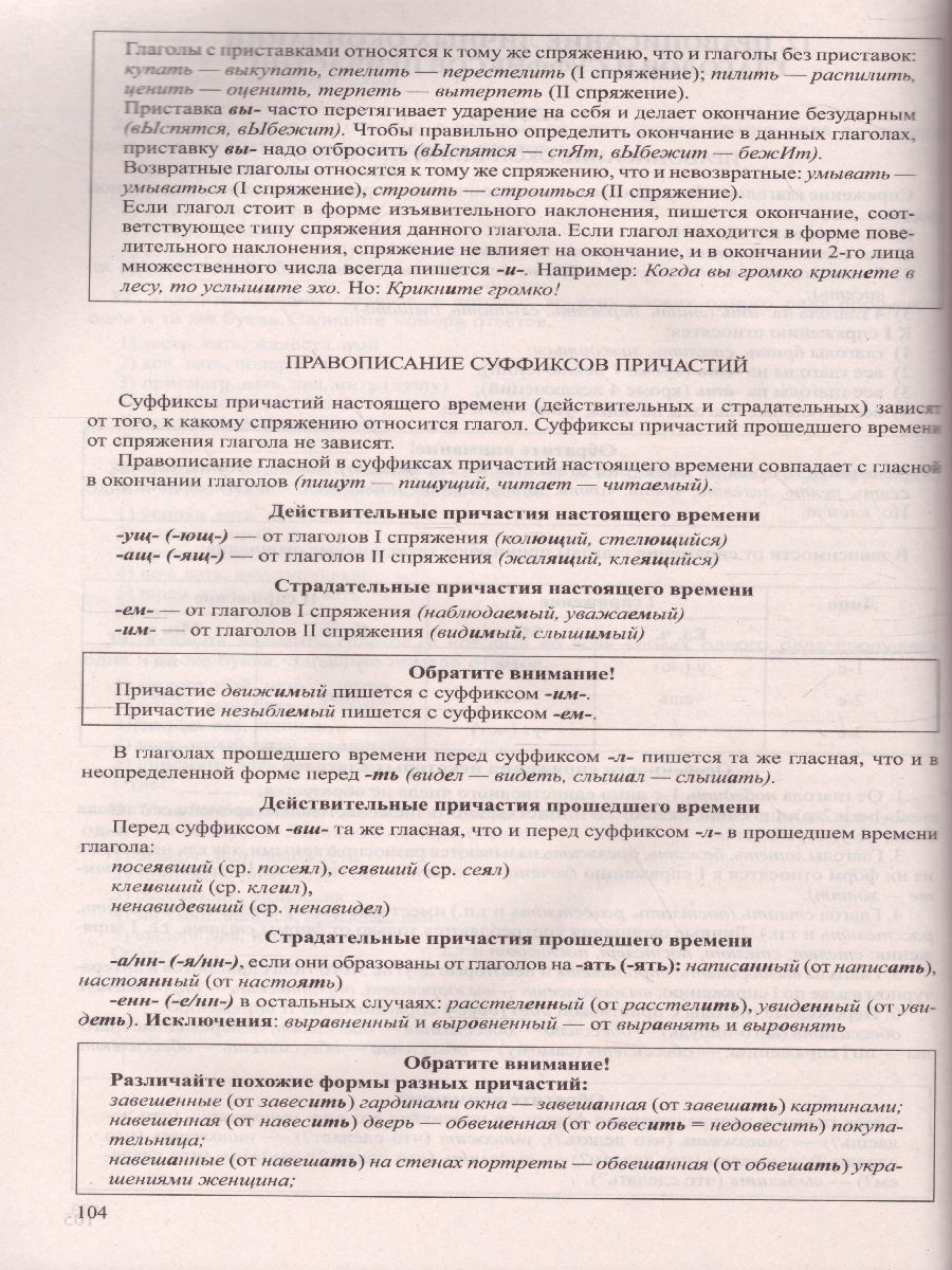 Русский язык Справочник и тренинг для подготовки к ЕГЭ - Межрегиональный  Центр «Глобус»