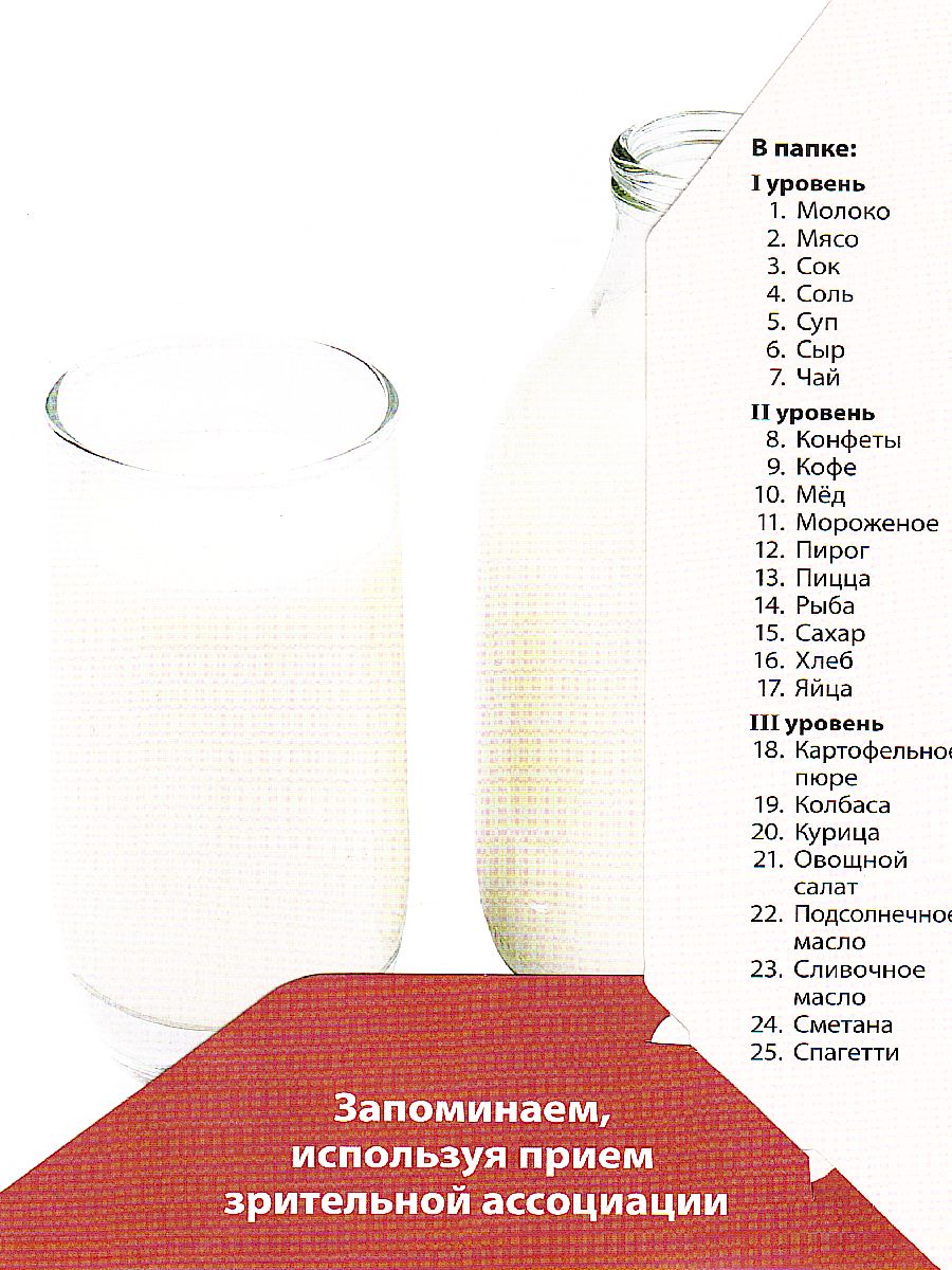 Запоминай слова легко. Продукты питания. 25 карточек с транскрипцией на  обороте - Межрегиональный Центр «Глобус»