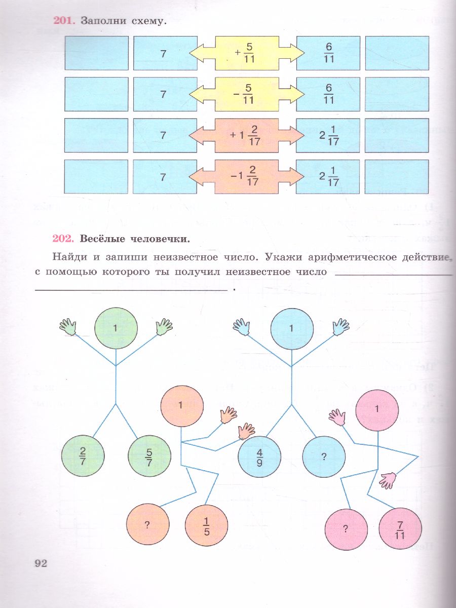 Математика 8 класс. Рабочая тетрадь. Для специализированных коррекционных  школ VIII вида - Межрегиональный Центр «Глобус»