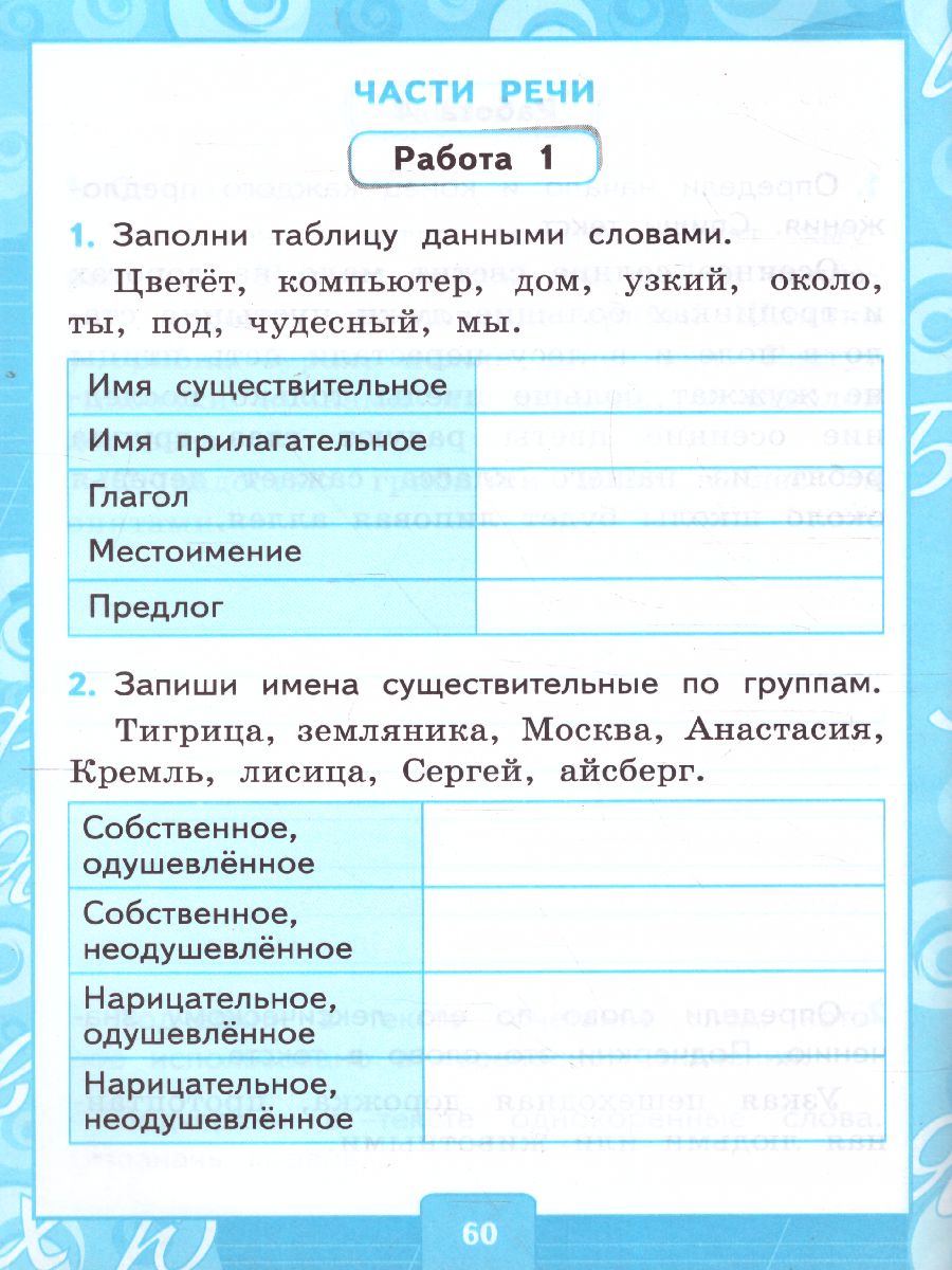 Русский язык 2 класс. Контрольные работы Часть 2. ФГОС - Межрегиональный  Центр «Глобус»