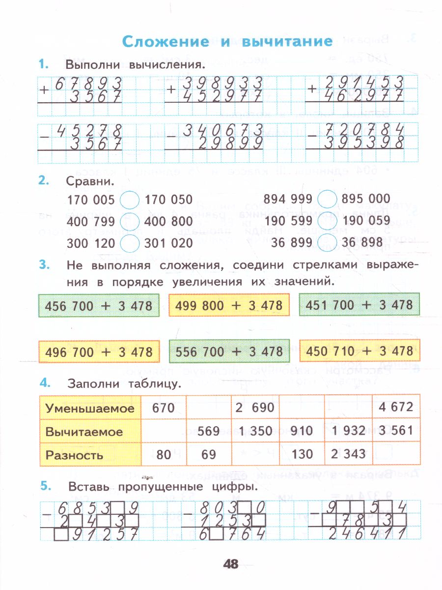 Математика 4 класс. Рабочая тетрадь к учебнику М.И. Моро. Часть 1. ФГОС -  Межрегиональный Центр «Глобус»