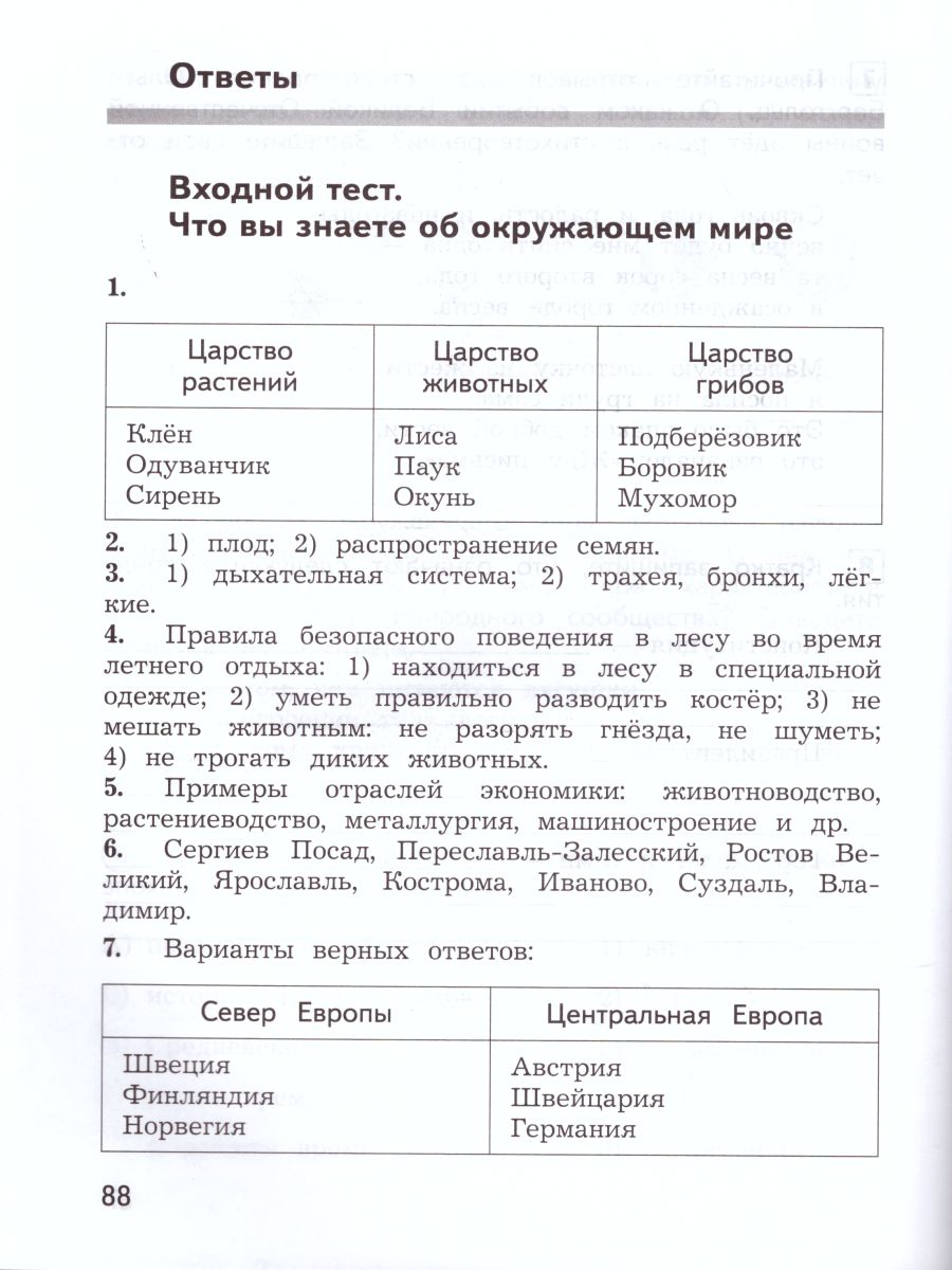 Окружающий мир 4 класс. Предварительный, текущий, итоговый контроль -  Межрегиональный Центр «Глобус»