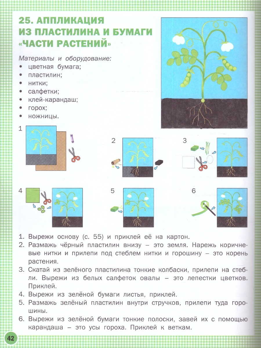 Технология 3 класс. Рабочая тетрадь (тетрадь творческих работ и проектов) -  Межрегиональный Центр «Глобус»