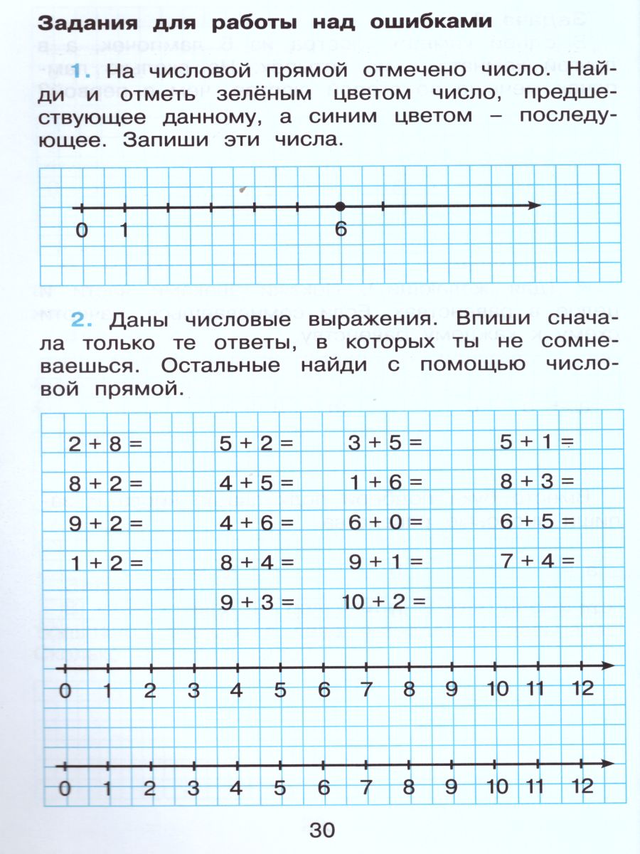 Математика 2 класс. Контрольные работы - Межрегиональный Центр «Глобус»