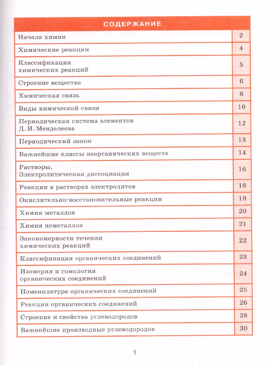 Химия 8-11 класс. Справочник в таблицах - Межрегиональный Центр «Глобус»