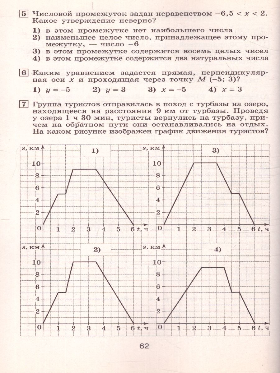 Алгебра 7 класс. Тематические тесты к учебнику Дорофеева. ГИА -  Межрегиональный Центр «Глобус»