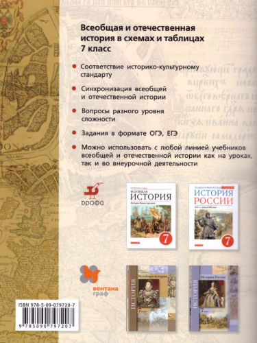 Комплект таблиц. История России 7 класс. купить, цена