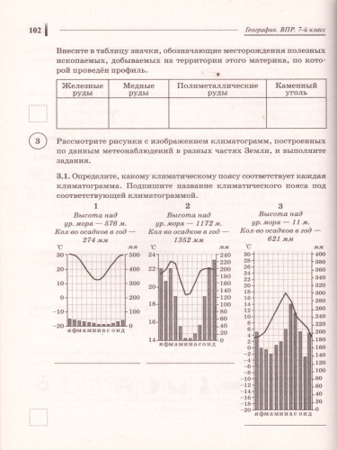 Варианты ВПР 2022 по географии 7 класс с ответами